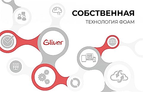 Gliver, производство мебели по технологии ФОАМ